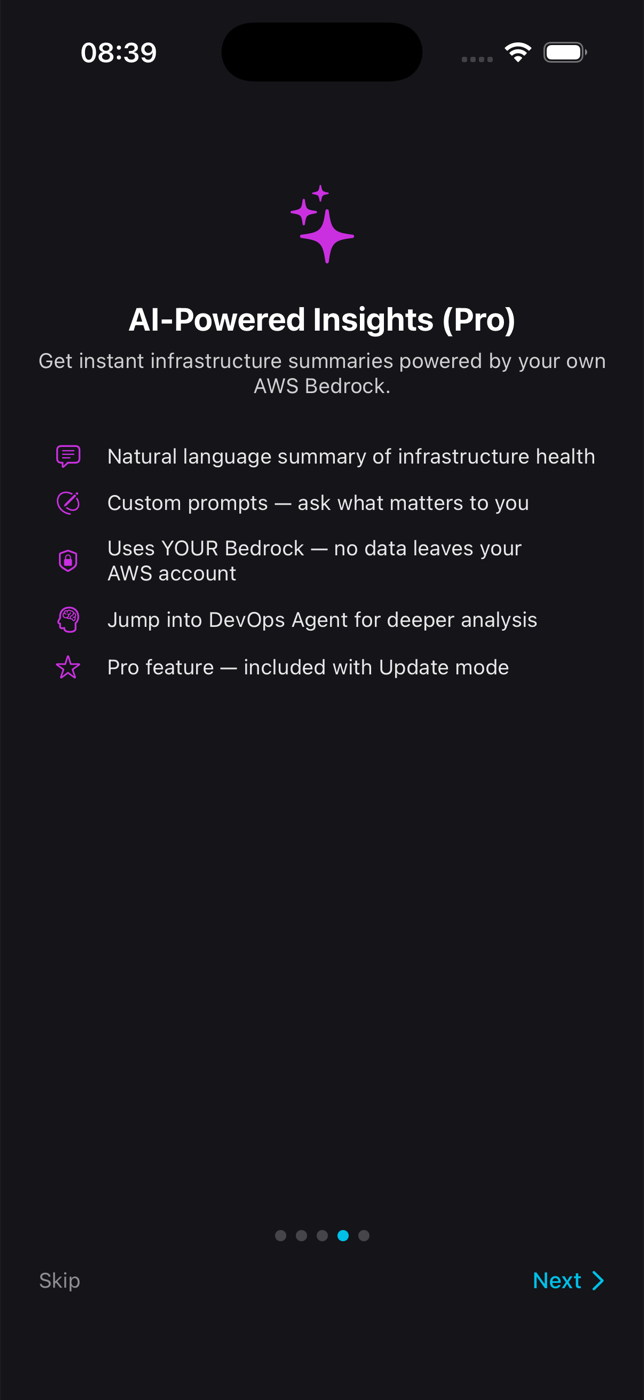 AI Insights